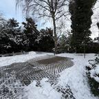 Parkplätze Parkplätze